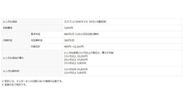 まずはエアコンを月額で利用できる エディオンがレンタルサービス開始へ 19年8月1日 エキサイトニュース