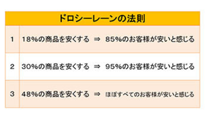 変わる自動車の税制 消費増税 後 のほうが普通車購入は得かも 19年5月21日 エキサイトニュース