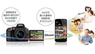 一眼レフで撮った高画質をすぐにスマホへシェア！　一眼レフ週間売れ筋ランキングTOP10