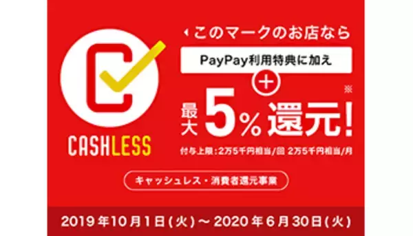 キャッシュレス・ポイント還元事業に伴ってPayPayなどに関心、IQOS 3 DUOやiPhone 11にも