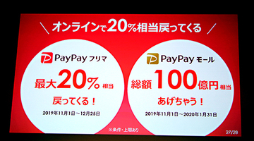 本日開始！ PayPayモールとPayPayフリマの20％還元、最大還元を受けるには？