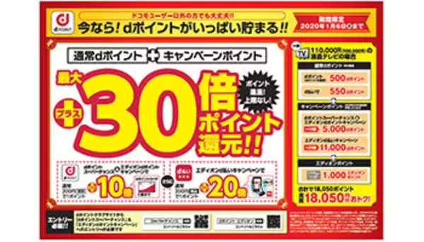 エディオン、「dポイント」が最大30倍還元のキャンペーン、ポイント上限なし
