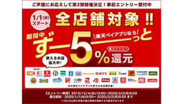 楽天ペイの新キャンペーン予告、新年1月1日から約2か月、導入全店舗で5％還元