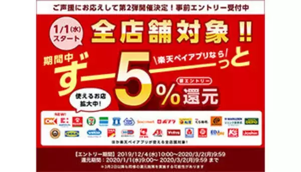 楽天ペイの新キャンペーン予告、新年1月1日から約2か月、導入全店舗で5％還元