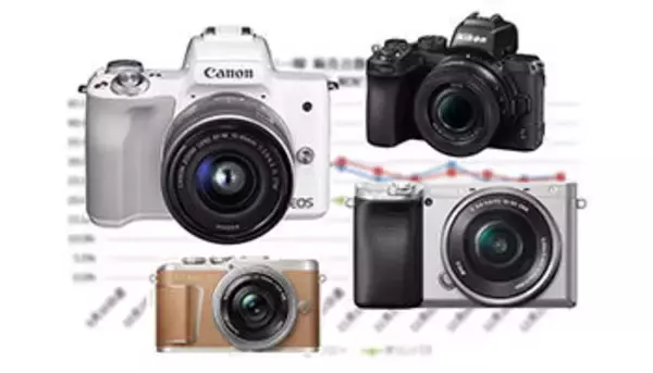 年末商戦も振るわず、ミラーレス一眼の2ケタ減続く