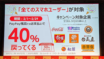 PayPayの2月キャンペーン、有名飲食チェーンで誰でも40％還元　上限累計1500円