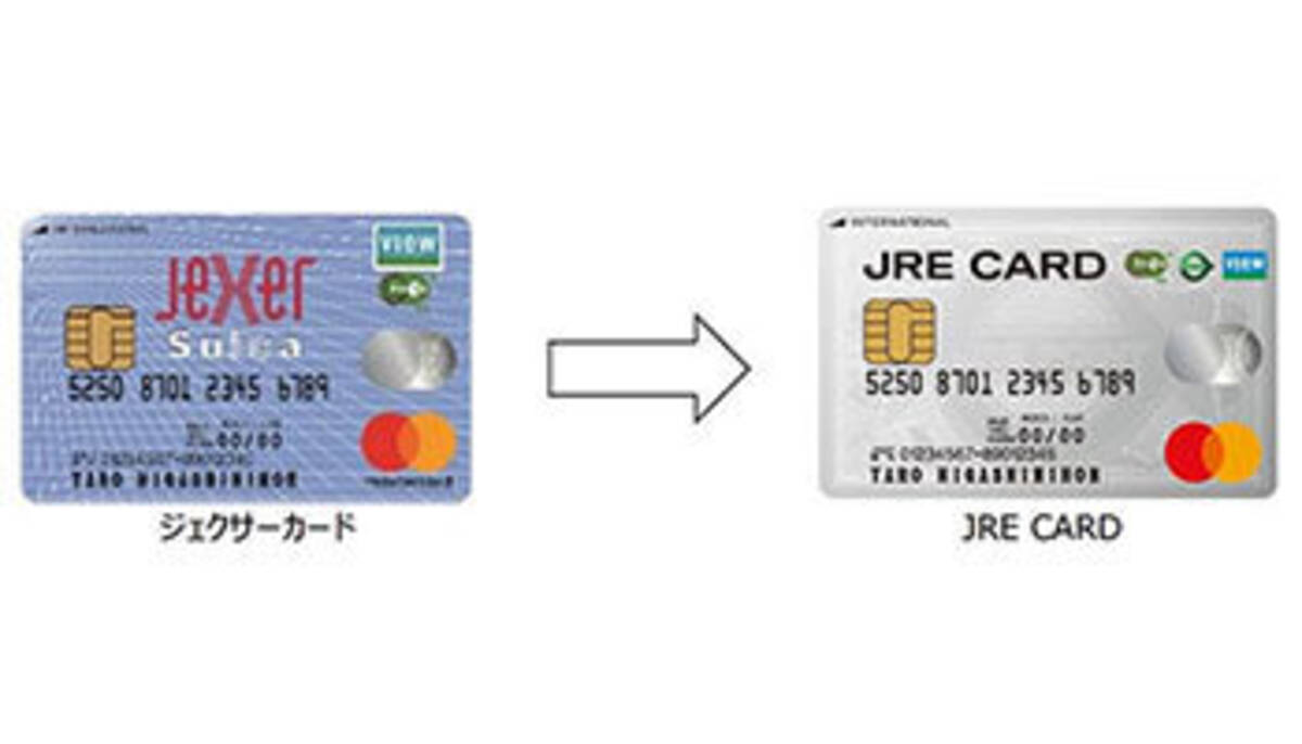 Jre Card と ジェクサーカード のサービスを共通化 Jr東日本から 年2月6日 エキサイトニュース