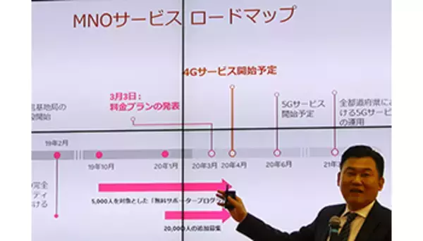 「楽天モバイルの通信プランの発表は3月3日、「日本の携帯料金は高い」と三木谷会長」の画像