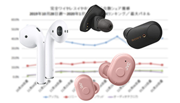 AirPodsの1月の売れ行きは？　完全ワイヤレスイヤホン市場分析