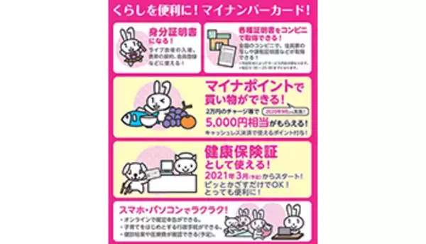 あれば便利なマイナンバーカード　住民票・印鑑証明書がコンビニで受け取れる