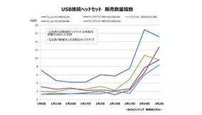 味も見た目も一級品 名前 イラスト ロゴ入りで贈る 文明堂 特別仕立カステラ でお祝いしよう 年3月13日 エキサイトニュース