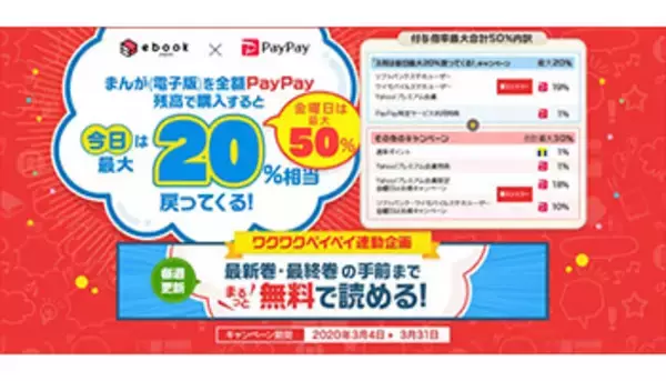 ebookjapan、PayPay支払いで「毎日最大20％戻ってくる」キャンペーン