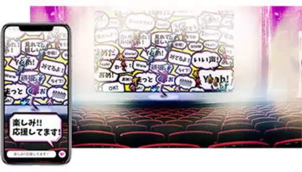 無観客ライブを盛り上げる！　視聴者のコメントを配信会場に送る「ステージスタンプ」