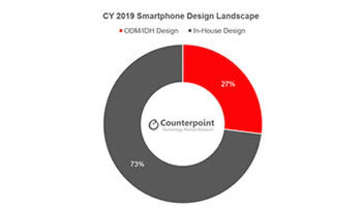 世界のスマートフォンODMとIDH業界、Wingtech、Huaqin、Longcheerが独占 - エキサイトニュース