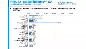Nhk受信料 支払率ワースト1位 の都道府県は 年4月4日 エキサイトニュース