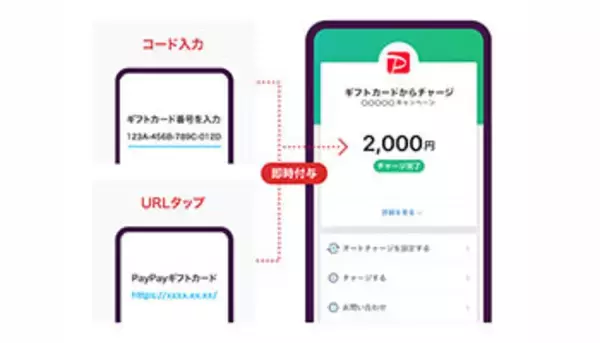 「PayPayギフトカード」、アンケート回答などの謝礼に