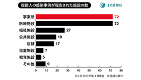 警察官が常駐 交番 派出所 駐在所 違いは 年4月日 エキサイトニュース