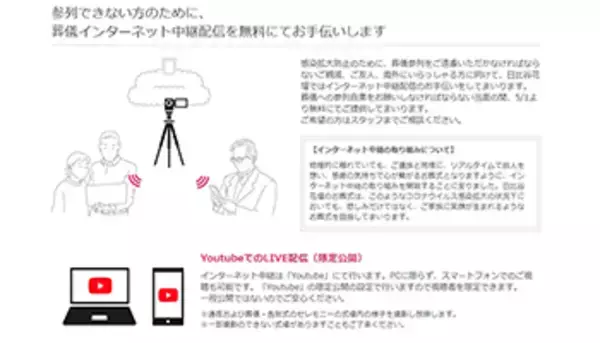 無料で葬儀のインターネット中継、日比谷花壇