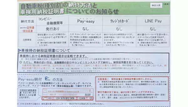 簡単・便利なスマホで請求書払い、自動車税の支払いだけは注意