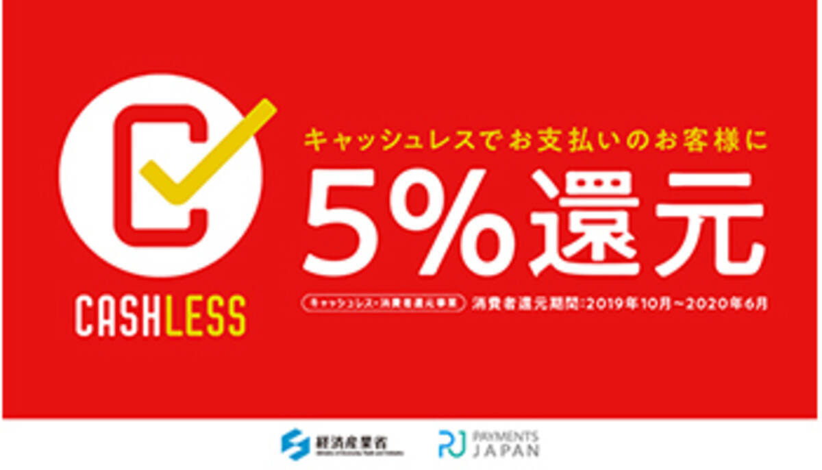 本日でキャッシュレス消費者還元事業が終了 今からでも駆け込むべき理由 2020年6月30日 エキサイトニュース