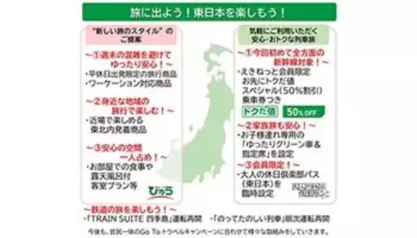 平休日出発限定の旅行商品など“新しい旅のスタイル”、JR東日本が提案