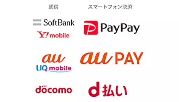「楽天・au・PayPayのスマホ決済対決はブランド対決へ　ドコモはどう出る？」の画像