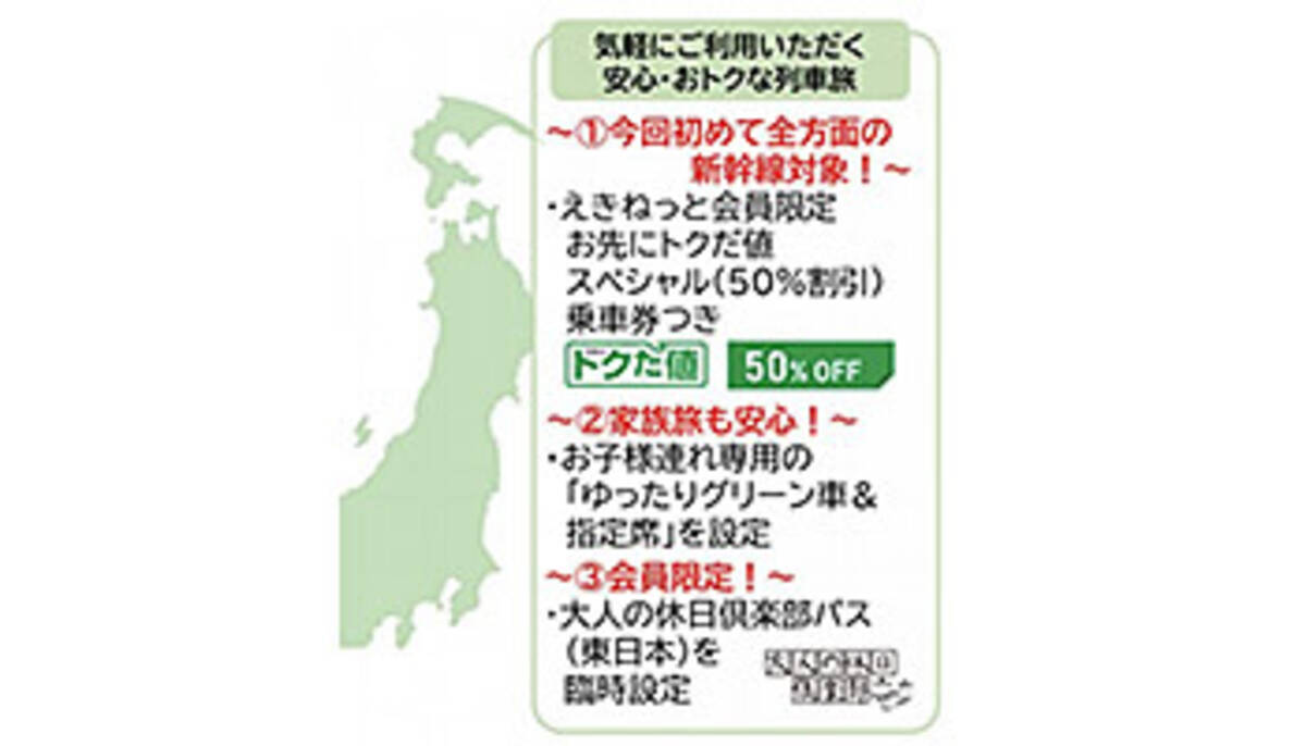 えきねっと限定 Jr東日本の新幹線が乗車日1カ月 日前までの予約で半額 年8月23日 エキサイトニュース