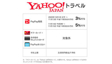 Yahoo!トラベル、PayPayで旅行がおトクキャンペーン　1予約で2000円相当還元