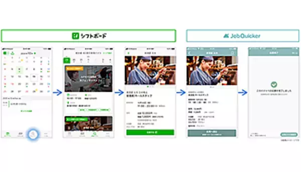「シフト管理・給料計算アプリ「シフトボード」と単発バイト探しアプリ「Job Quicker」が連携開始」の画像