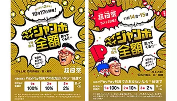 「超PayPay祭！オープニングジャンボ」に355万人が参加！　気になる当選本数は？