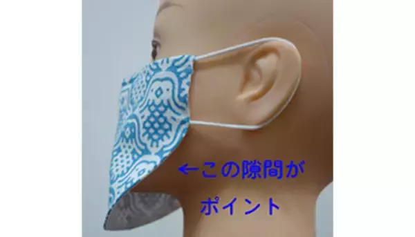 息がしやすい「らくな手ぬぐいマスク」、コロナ禍で伝統産業が活路