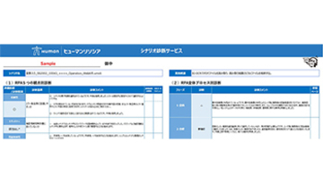 ヒューマン、RPAシナリオ作成の課題を5つの観点から無償診断するサービス開始