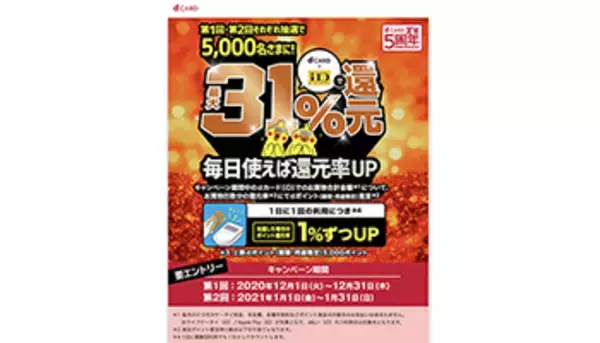 最大31％還元！　「iD」毎日使えば還元率アップ、本日スタート
