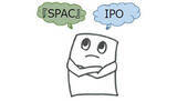 「米国で上場が急増の「SPAC」って何？三井住友DSアセットマネジメントがレポート」の画像1