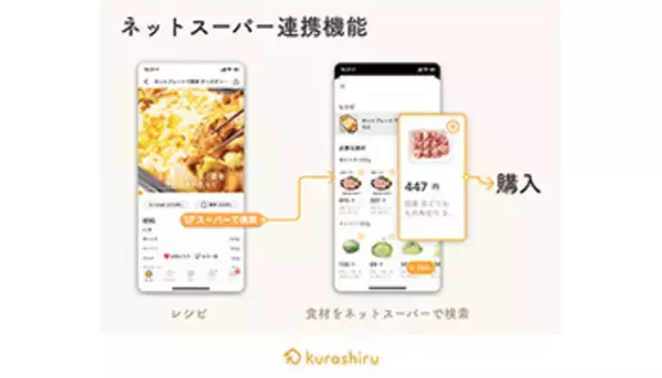 レシピ動画アプリ「クラシル」に、イオンのネットスーパー機能を搭載