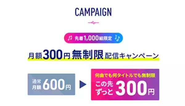 月額300円で自分の楽曲を配信し放題！　「narasu」がサービス開始