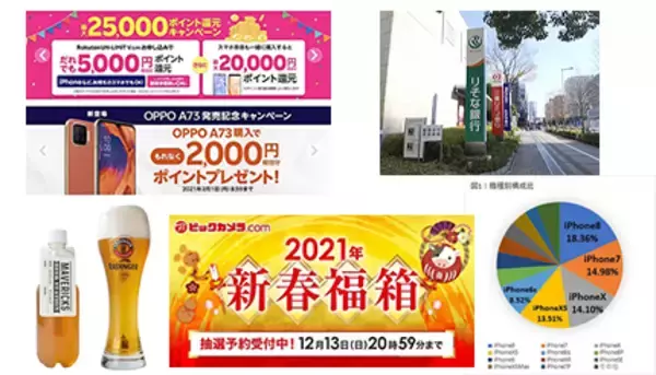 楽天モバイルのエリアや銀行の年末年始が気になる!?　「ペットボトル生ビール」も登場