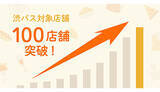 「渋谷のサブスク飲食店が100店突破、月額750円の「渋パス」でドリンク一杯無料など特典多数」の画像1