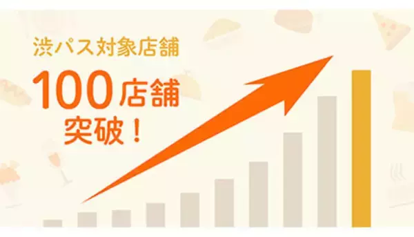 渋谷のサブスク飲食店が100店突破、月額750円の「渋パス」でドリンク一杯無料など特典多数