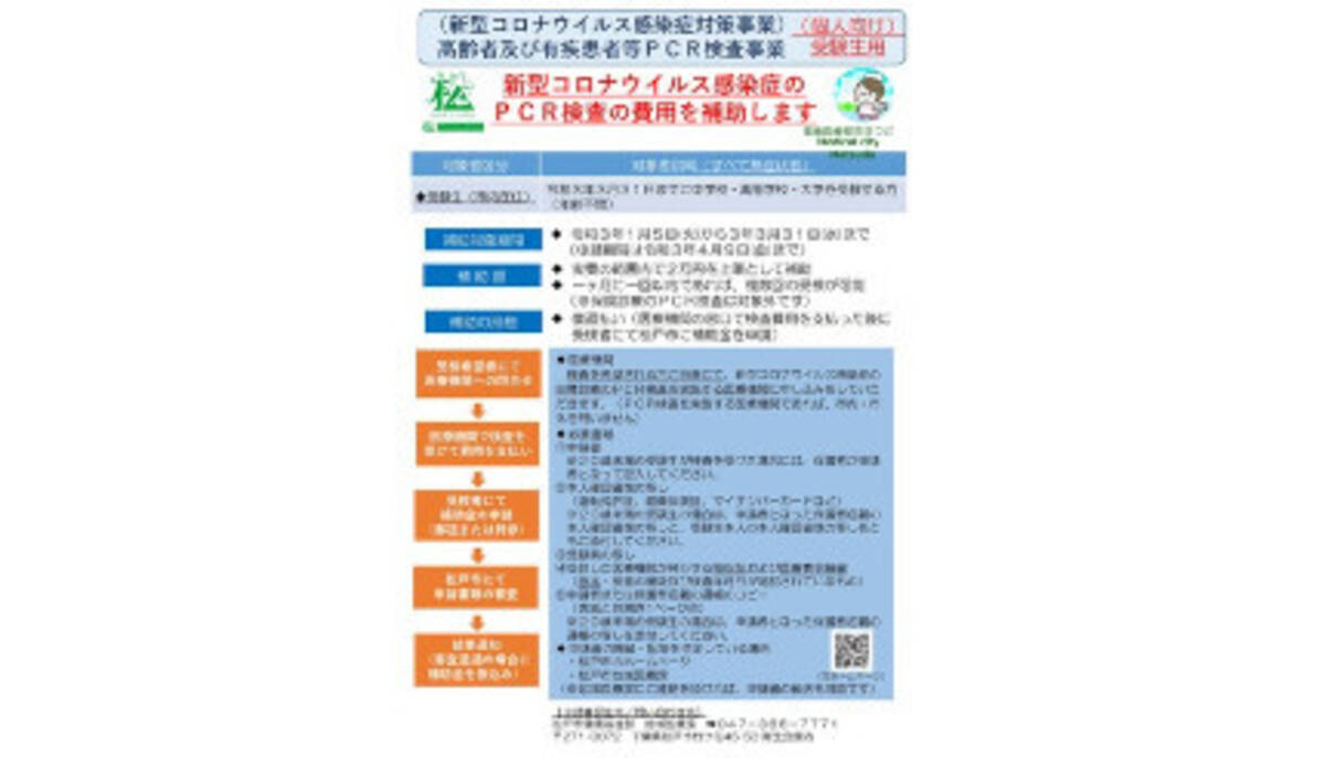 Pcr検査費用助成 を受験生も対象に 松戸市が千葉県内初の取り組み 21年1月8日 エキサイトニュース
