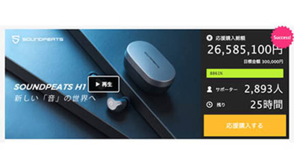 映画館のような臨場感をイヤホンで Makuakeで人気急上昇中の Soundpeats H1 21年1月14日 エキサイトニュース