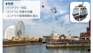 横浜に常設のロープウェイ登場、4月から運行開始