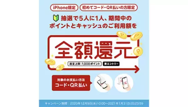 「初めての楽天ペイアプリ支払い＆ポイント利用で抽選で全額還元！」の画像