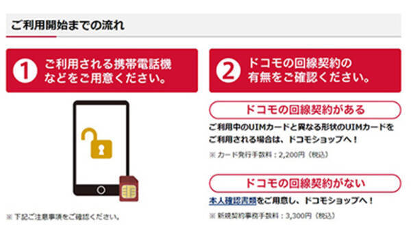 キャリアを変えずにsimフリーiphoneを使おう ドコモ編 2021年1月28日 エキサイトニュース