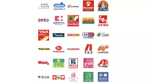 ドラッグストアで20％還元・10％還元　食料品取扱い店舗を狙え！