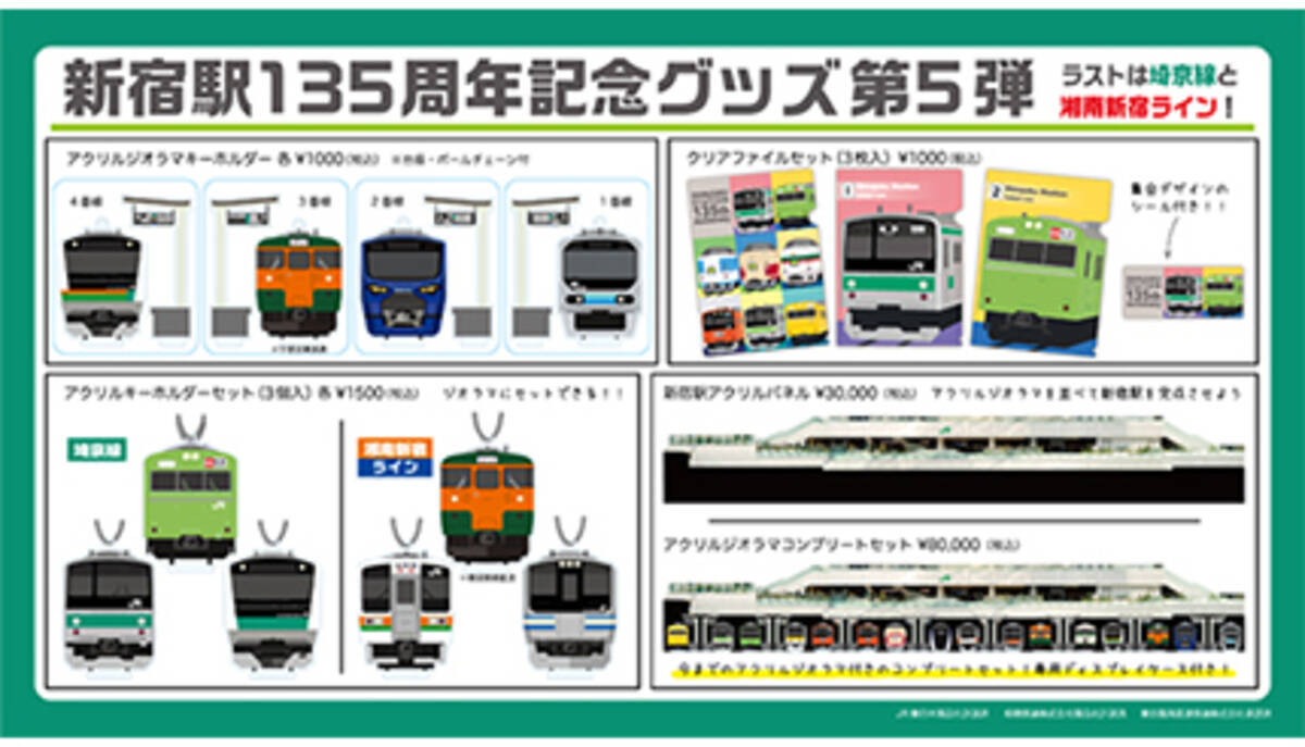 新宿駅135周年記念グッズ 第5弾」「駅開業135周年記念グッズ」の予約 