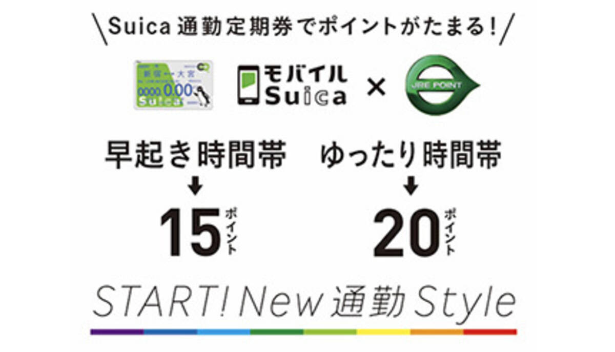 春からトライアルの始まる 時差通勤でポイント還元 のメリット デメリット 21年2月10日 エキサイトニュース