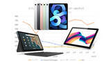「iPadの対抗馬はChromeタブレット？　販売台数シェアでレノボが2番手に躍進」の画像1