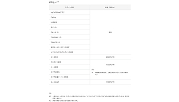 ソフトバンク、ショップサポートの一部を有料化　データ移行は1件につき3960円