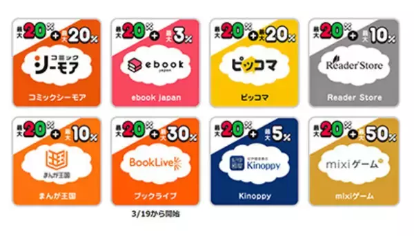 「超PayPay祭の狙い目は“電子書籍”、独自還元で20％＋αお得に」の画像